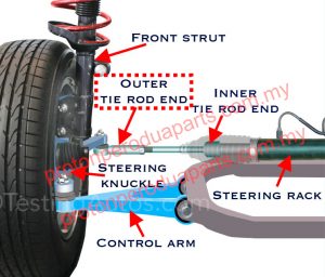 Steering Outer Tie Rod End for Perodua Myvi 1.0 1.3 1.5 - 2 pcs ...